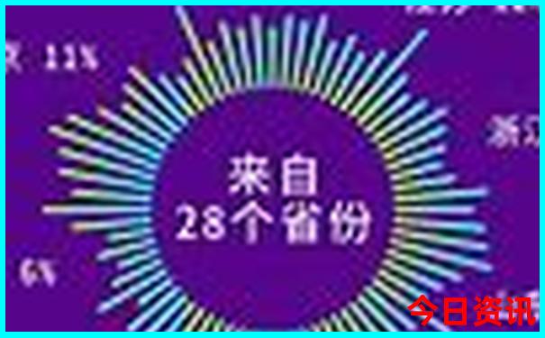 甘肃甘南旅游攻略景点必去